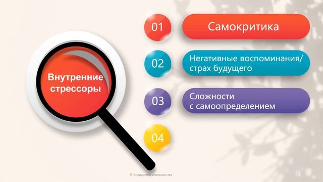 Управление стрессом Введение смотреть онлайн