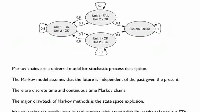 Reliability 4 - Markov chains and Petri nets смотреть онлайн