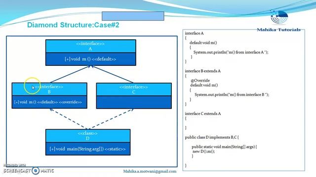 Core Java 57 - Diamond Problem смотреть онлайн