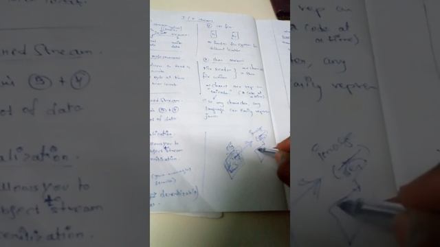 Java IO serialization part 3 смотреть онлайн