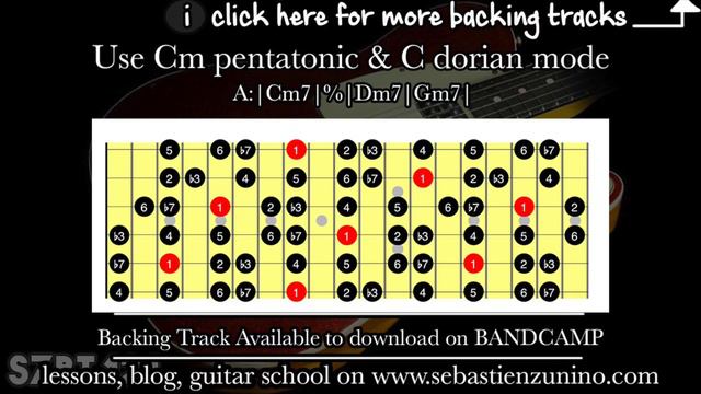 Dorian Disco Backing Track in C minor | #SZBT 121 смотреть онлайн