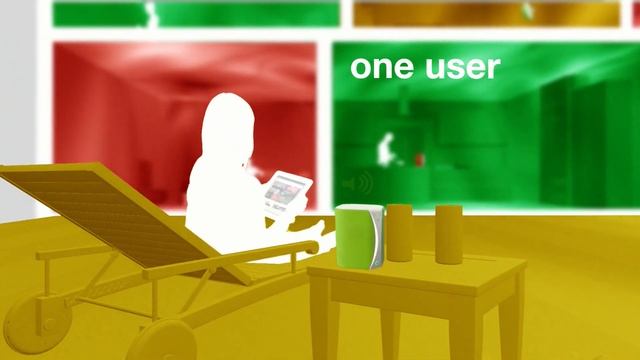 The Jongo Family USA смотреть онлайн