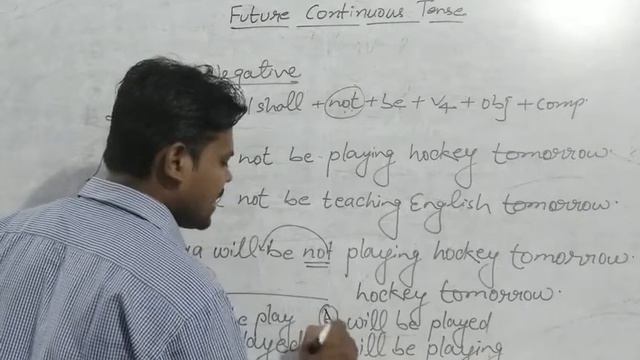 Future Continuous Tense MCQs смотреть онлайн