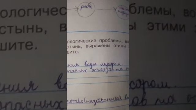 Домашнее задание по окружающему миру часть 1 смотреть онлайн