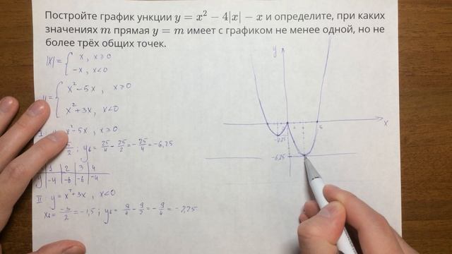 ОГЭ математика 50 вариантов Ященко (вар 6, 21-26)#4.20 смотреть онлайн