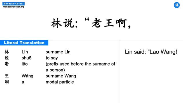 The Argument - Slow Chinese Stories | Intermediate Chinese | Chinese Conversation | HSK 4 | HSK 5