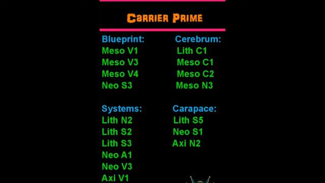 Warframe - Banshee Prime Access ends + Prime Vault: Ash Prime, Vectis Prime, Carrier Prime смотреть онлайн