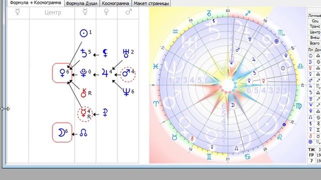 Как избежать разочарований в партнере? смотреть онлайн