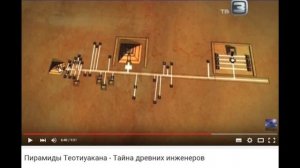 134. Технологии древних цивилизаций. 4.3. Ключ Теотиуакана. 01.07.2020