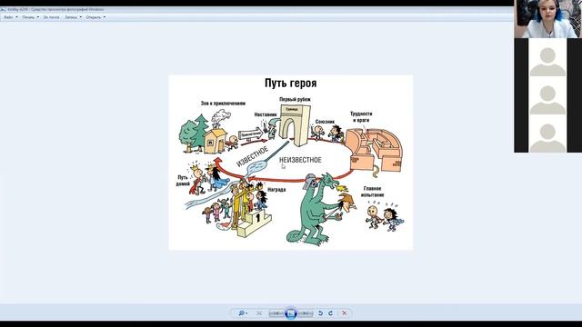 Мастер класс "Кинодраматургия Структура сценария" смотреть онлайн