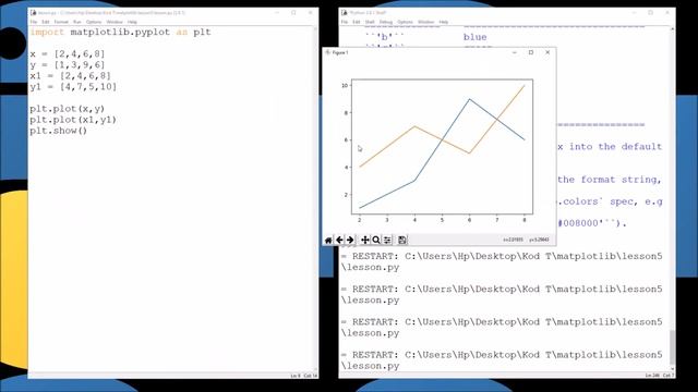 Çoklu Grafik : Birden fazla Grafik || Matplotlib Sıfırdan İleri Seviye || Çizgi(Line) Grafikleri смотреть онлайн
