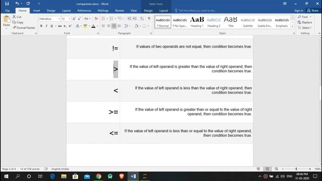 Python for beginners from zero to hero (Comparison Operators) смотреть онлайн