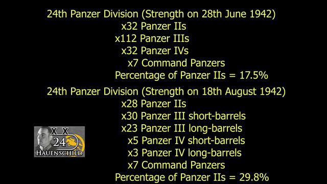 "But what about the Panzer II !?" Stalingrad Addendum 3 смотреть онлайн