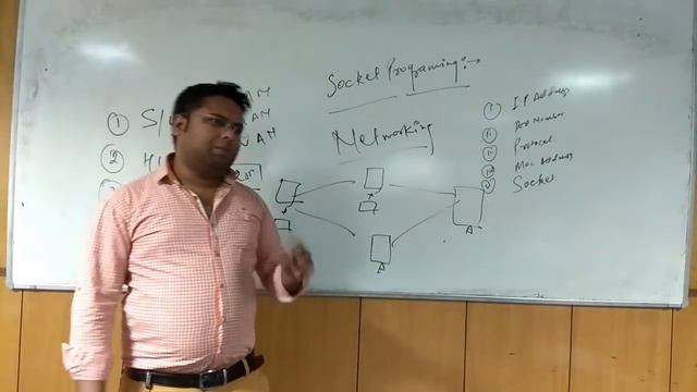 Socket Programming in Java Hindi Tutorial-01 смотреть онлайн