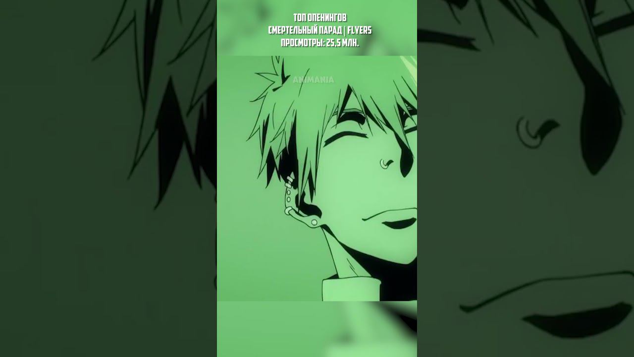 Топ опенингов по просмотрам | Best Anime Openings #аниме #опенинг #anime #opening смотреть онлайн