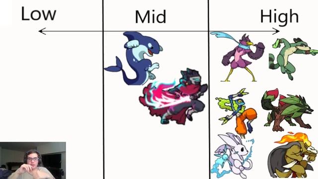 real rivals tier list?! смотреть онлайн