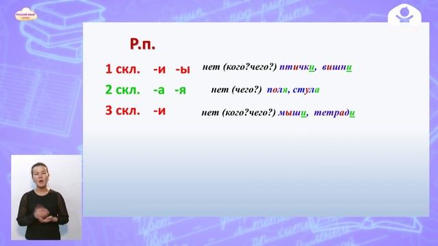 Русский язык 4 класс / Правописание безударных окончаний имен сущ. в родительном падеже / 16.12.20 смотреть онлайн