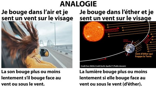✅ COMPRENDRE LA RELATIVITÉ RESTREINTE d'Einstein. POURQUOI LE TEMPS RALENTIT-IL SI ON BOUGE ? ?? смотреть онлайн