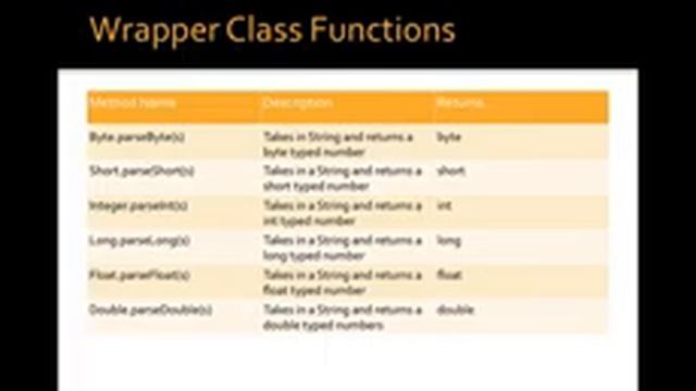 Input and Output смотреть онлайн