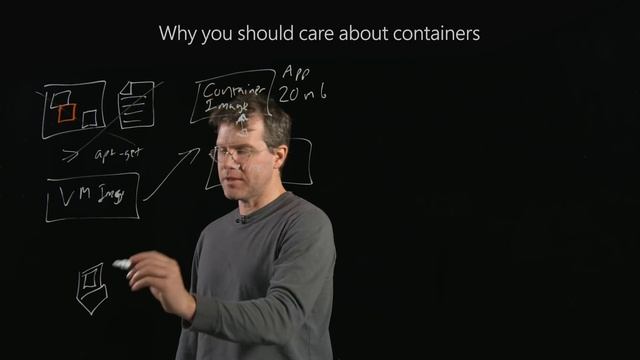 Why you should care about containers смотреть онлайн