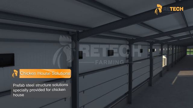 How to Design and Build a Commercial Chicken Poultry House? - RETECH Farming смотреть онлайн