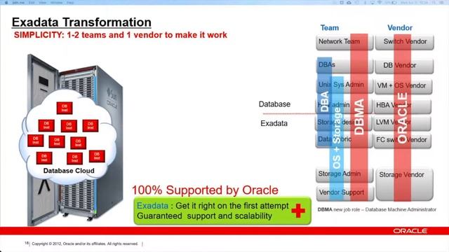 Viscosity DBA Webinar Series - Exadata Performance Exposed смотреть онлайн