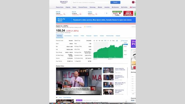 Yahoo Finance - How to Analyze a stock смотреть онлайн