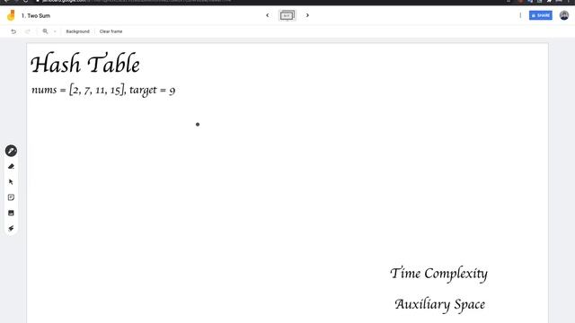 TechToHeart | Two Sum - Java 講解
