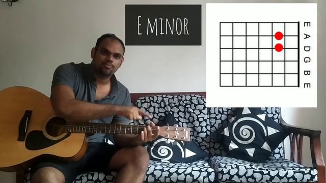 Lesson 07 'E minor Chord' - Guitar with Chris смотреть онлайн