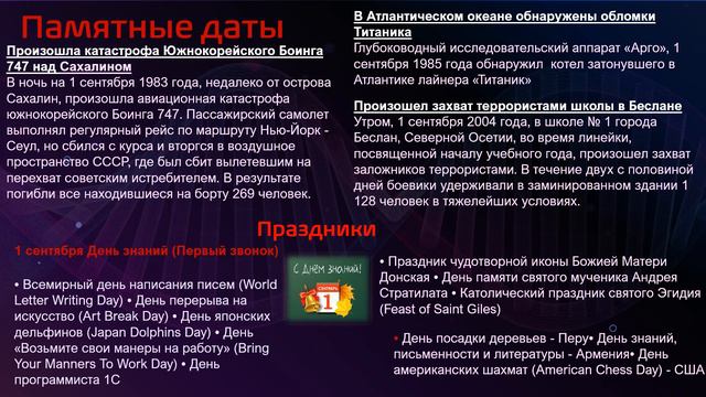 С ДНЁМ РОЖДЕНьЯ ! ВСЕ КТО РОДИЛСЯ 1 СЕНТЯБРЯ! смотреть онлайн