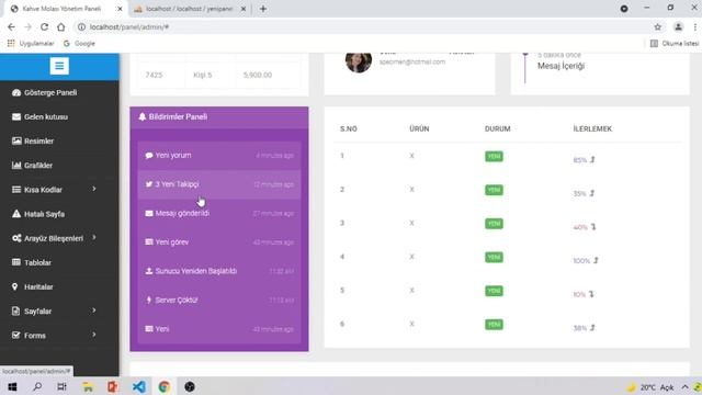 PHP ADMİN PANEL смотреть онлайн