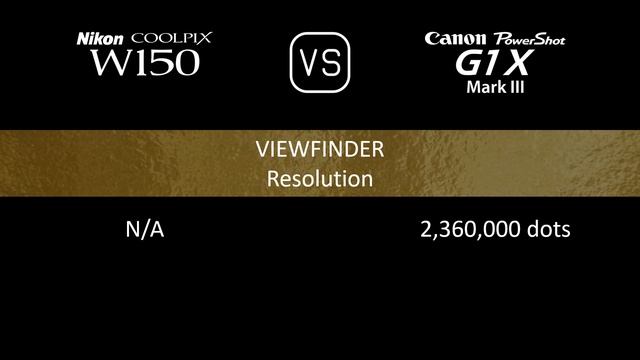 Nikon Coolpix W150 vs. Canon PowerShot G1 X Mark III: A Comparison of Specifications смотреть онлайн