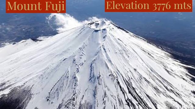 The 10 Largest Island Countries in the World | Geography Optionals | UGC NET Exam | English | смотреть онлайн