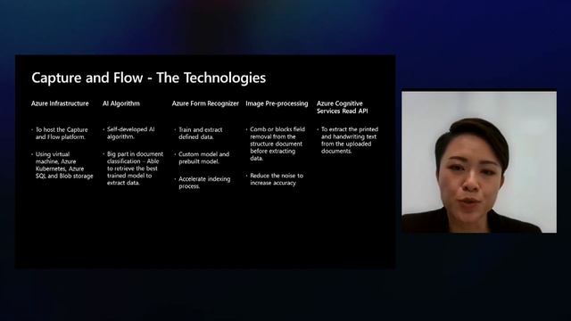 Connect with our Hong Kong Tech Community @ Microsoft Build 2021 | CON001 смотреть онлайн