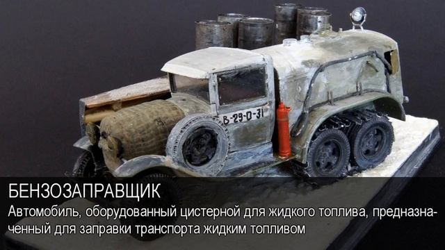 Бензозаправщик. Толковый Видеословарь русского языка смотреть онлайн