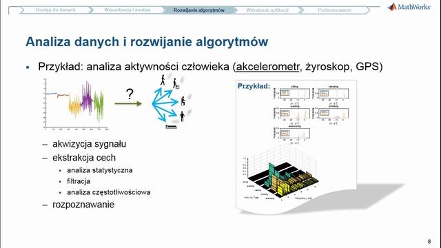 Wprowadzenie do programu MATLAB | ONT смотреть онлайн