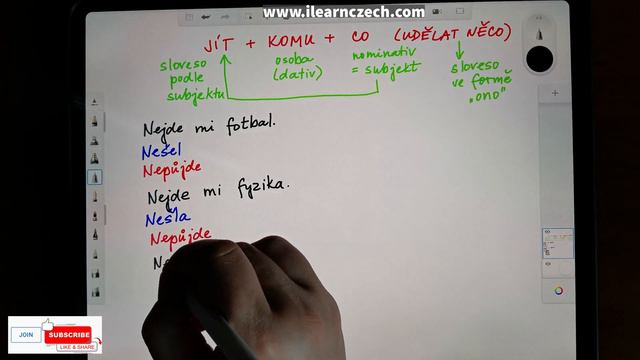 Kurz češtiny 65.1: Co Znamená 