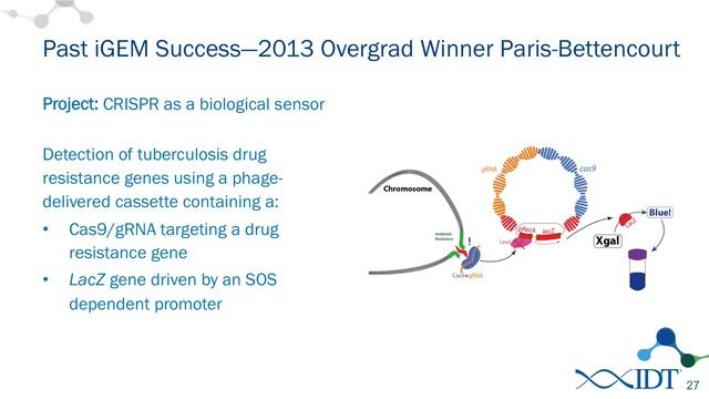 iGEM Success Using High Quality Gene Fragments смотреть онлайн