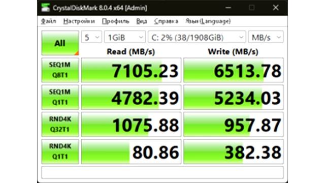 MSI Raider GE78HX Core i9 13980HX + RTX 4090 laptop review and testing смотреть онлайн