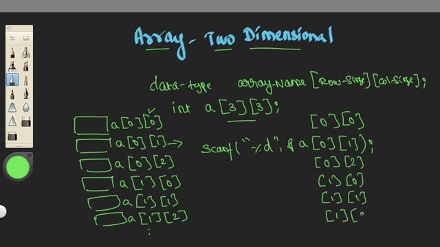 Two - Dimensional Array - 'C' Language ( Tamil) смотреть онлайн