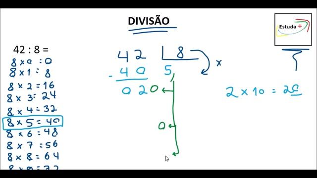 Quanto é 42 dividido por 8 ? смотреть онлайн