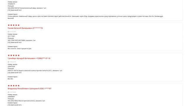 Купить Опора шаровая для Volkswagen Passat (Фольксваген Пассат) - оригинал смотреть онлайн