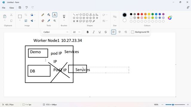 #04 Kubernetes tutorial |Kubernetes in Hindi |Container Orchestration| Kubernetes In Depth | Part 4 смотреть онлайн