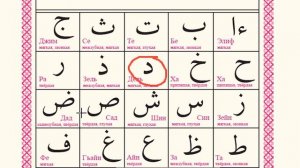 ТАДЖВИД ДЛЯ НАЧИНАЮЩИХ УРОК №1 - УЧИМ АЛФАВИТ