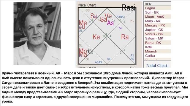 Астрология SSS1. БК Урок 13 - Подвижные показатели. Продолжение Намамши (Тушкин) смотреть онлайн