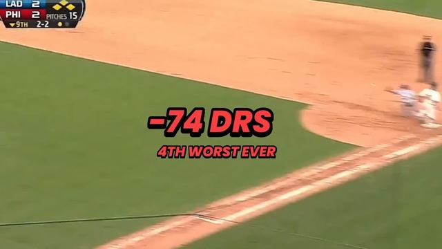 The Laziest Players in Baseball History смотреть онлайн
