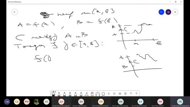 5 е марта лекция 20210305 111558 Запись собрания смотреть онлайн