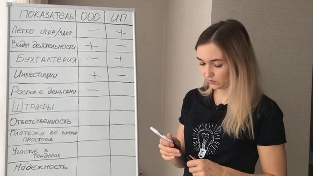 Учим Делать Качественно