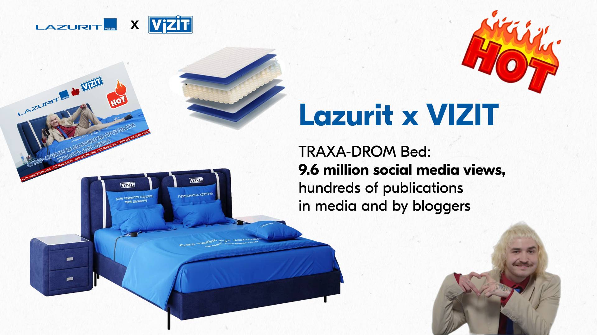 Lazurit X VIZIT