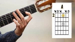 Shape of My Heart Fingerstyle Guitar Lesson - TABS and Chords